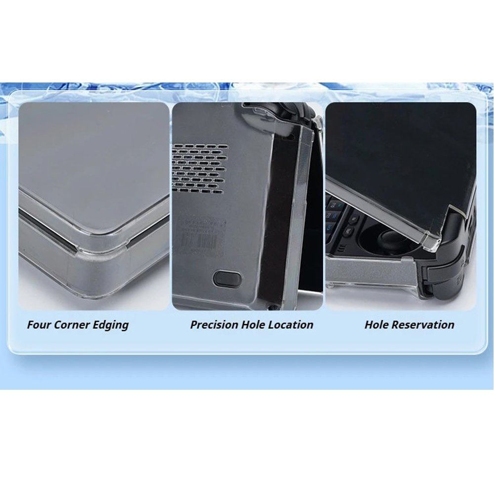 Gaming Accessories Dropshipping - Protective Case for GPD Win Mini