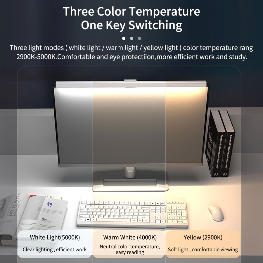 50cm Computer Monitor Light Ba - Monitor Light Bar recension och pris