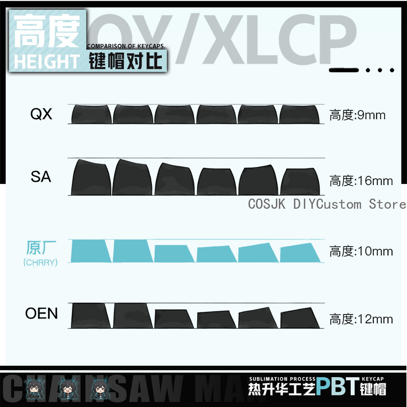 122 Keys Anime Chen Qianyu Ark - Gaming Accessories Anime recension och pris