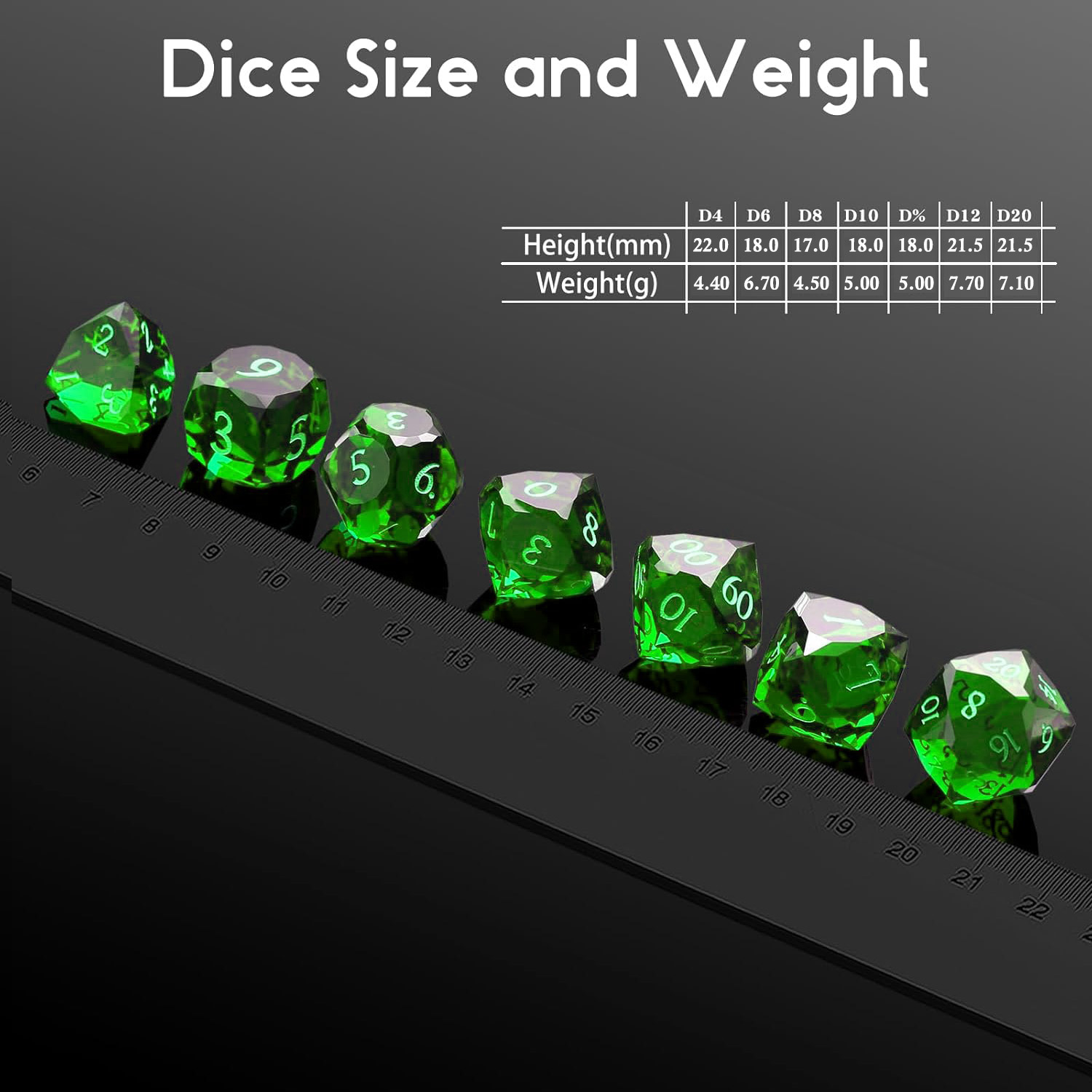 Crystal Multifaceted Polyhedra - Gaming Set Accessories recension och pris